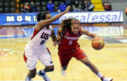 Williams helps Canada to 5th place finish at U19 World Championships